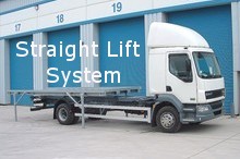 Photography of Straight lift demountable systems