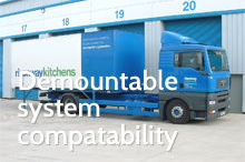 Photography of Demountable system compatability
